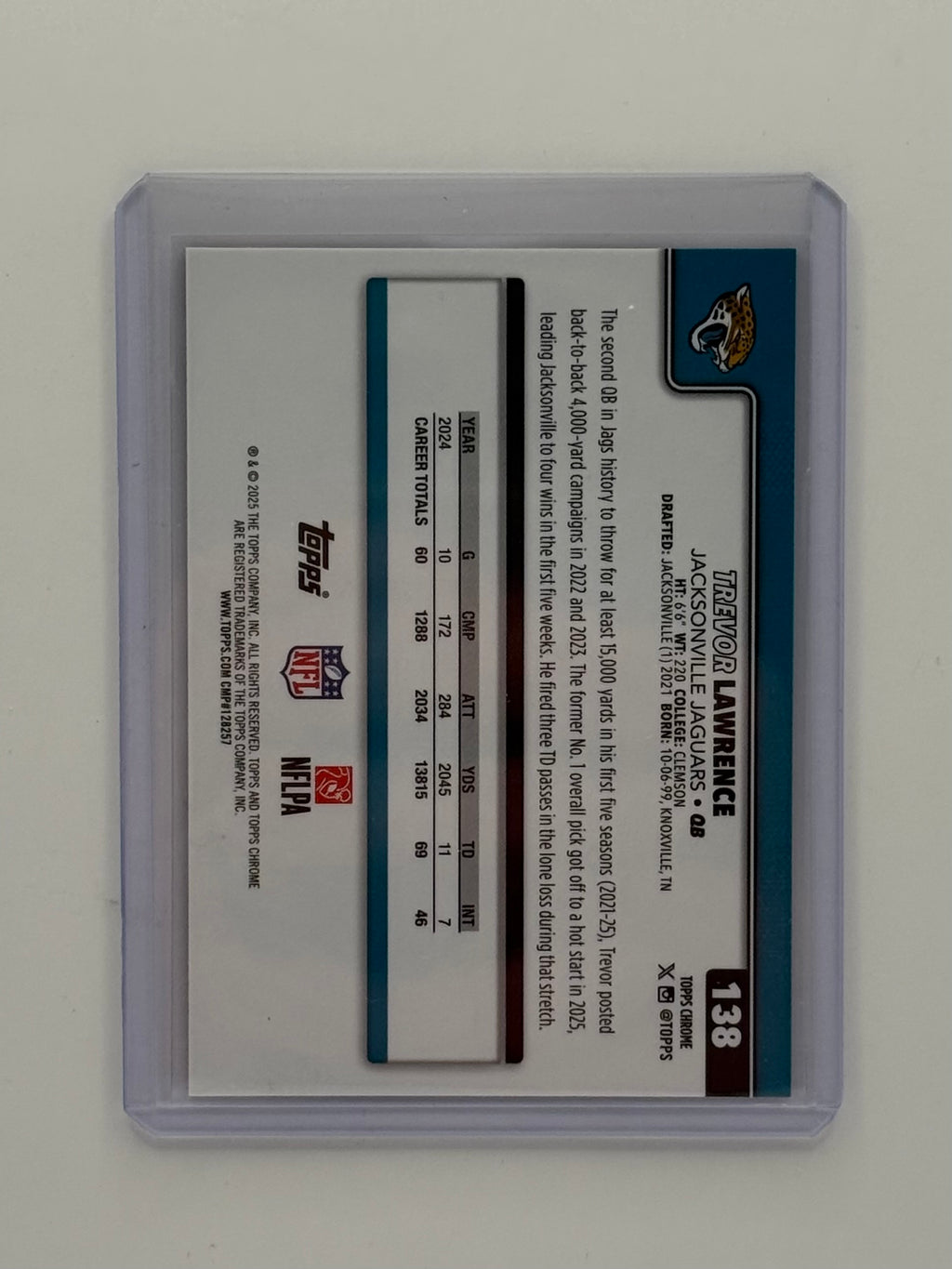 Trevor Lawrence - 2025 Topps Chrome Orange Pigskin /25