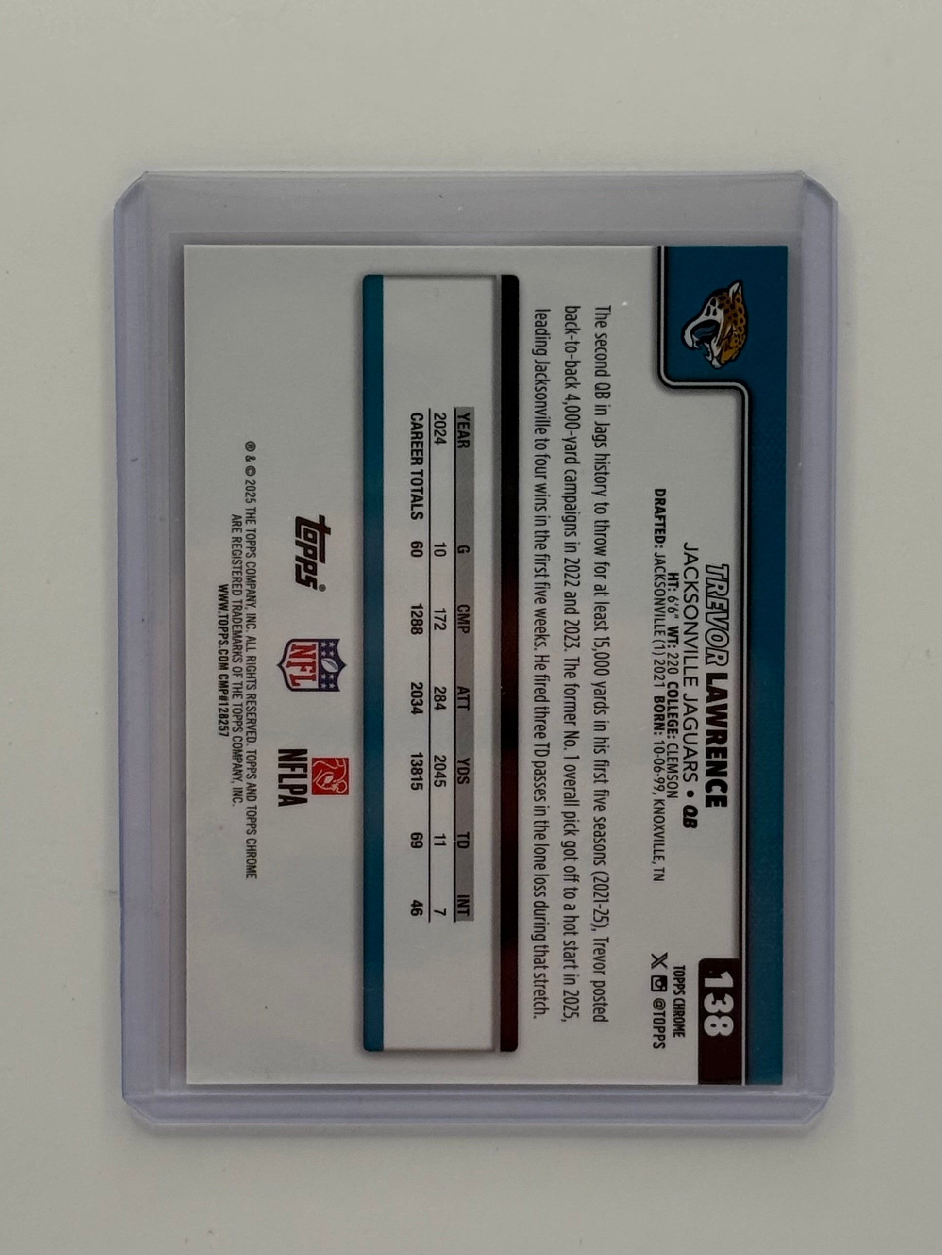 Trevor Lawrence - 2025 Topps Chrome Orange Pigskin /25